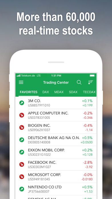 لعبة Best Brokers Stock Market Game — مراجعة ودليل اللاعب