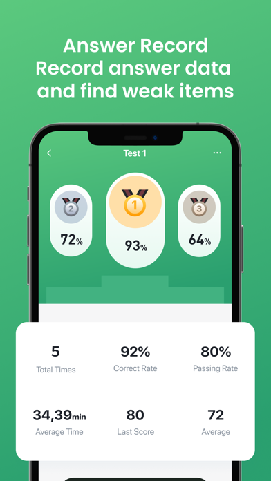 تطبيق CDL  Test 2026 — نظرة تفصيلية
