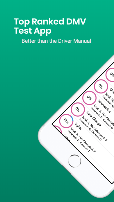 تطبيق DMV Driving Permit Test Prep — شرح المميزات والاستخدام