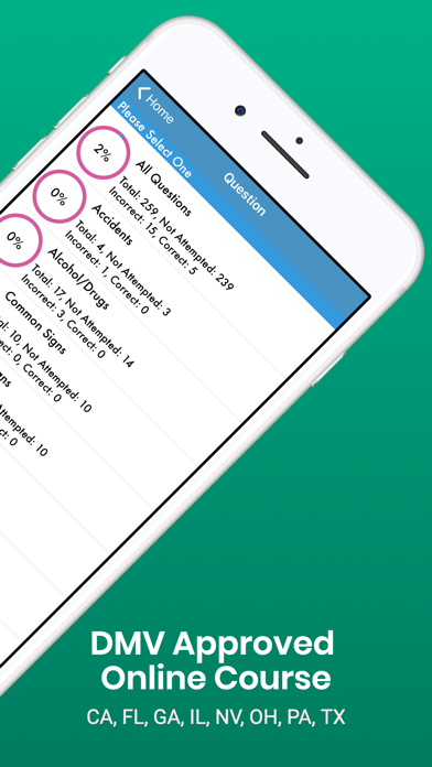 تطبيق DMV Driving Permit Test Prep — شرح المميزات والاستخدام