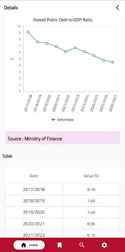 Egyptian FA - مراجعة إغلاق الرخصة المحلية 2026 screenshot 3