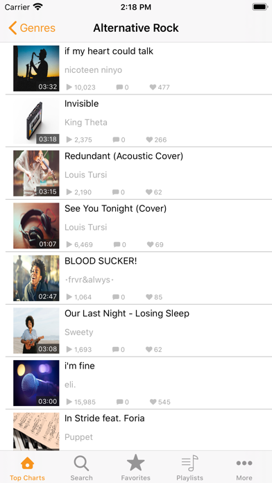 لعبة Music X - Best music streaming — كل ما تريد معرفته