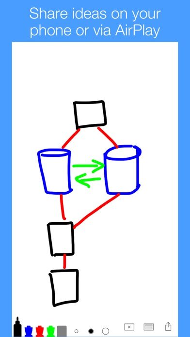لعبة Simple Whiteboard by Qrayon — مراجعة ودليل اللاعب