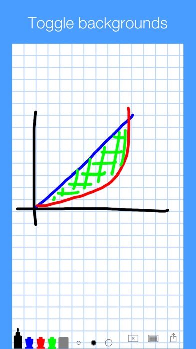 لعبة Simple Whiteboard by Qrayon — مراجعة ودليل اللاعب