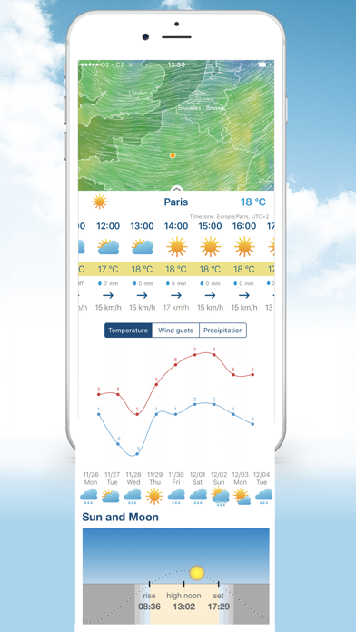 تطبيق Ventusky: Weather Forecast — نظرة تفصيلية