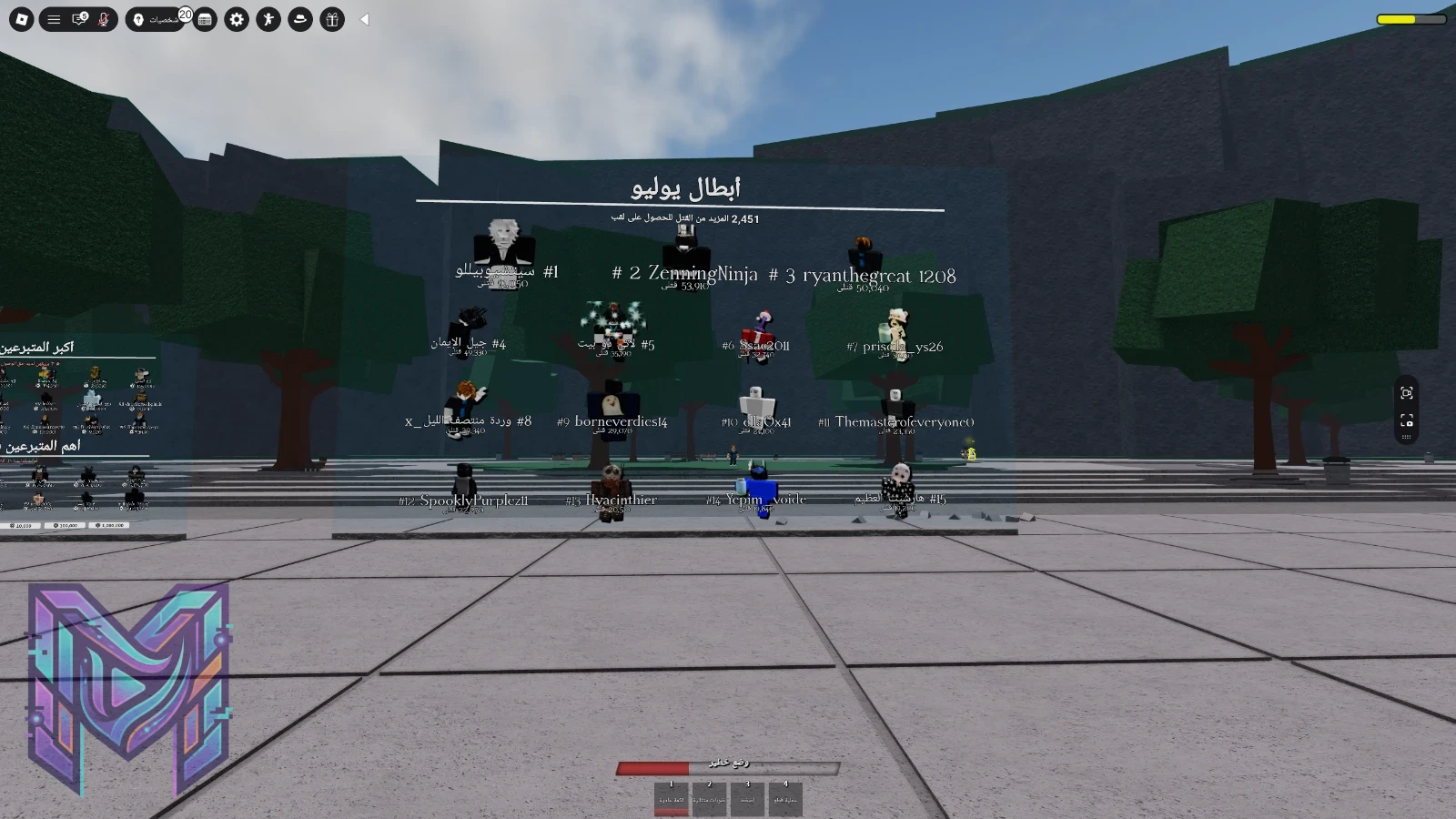 The Strongest Battlegrounds: دليل الشخصيات والكومبوهات (2026) روبلوكس - صورة 2